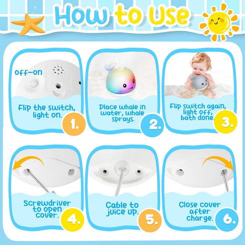 TFS TOP·FANS Baby Whale Bath Toy: Light Up Fountain for 6-12 Months Old, Bathtub Sprinkler Water Toys for Toddlers