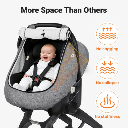 2 Rquite Car Seat Cover Baby, Carseat Covers Boy Girl, Layers Window -Breathable Mesh & Wind/Sun Shade, Infant Car Seat