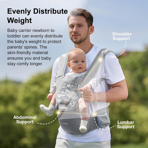 6-in-1 Baby Carrier, Ergonomic Baby Carrier Newborn to Toddler, Safety-Certified Infant Toddler Carrier with Hip Seat
