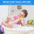 b&h Digital Duckling Baby Bath Thermometer, Infant Safe Floating Water Temperature Toy, BPA-Free, Easy to Read