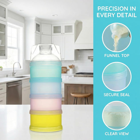 Manwetye 2 4 PCS Layers Baby Milk Powder Dispenser, Milk Powder Pots,Formula Dispenser Portable Milk Powder Formula