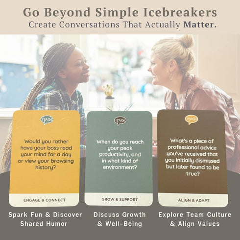 Iyagi 150 1:1 Conversation Cards for Coworkers & Team Managers - Thought-Provoking Questions for Meetings, Team