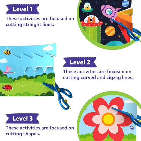 Skillmatics Art & Craft Activity Kit for Toddlers, Scissor Skills Practice, Gifts for Ages 3-7, Travel Toys