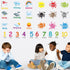 6 Sheets Alphabet Wall Decals for Classroom, Color Weather Learning Educational Stickers, Peel and Stick for Kids' Rooms