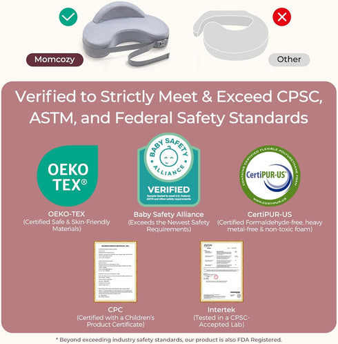 Momcozy Innovative Safety Guard Nursing Pillow - Firm & Springy Memory Foam - Stable, Ergonomic Support & Comfort