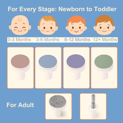 Trimmer 4-Stage 18-Pcs Fansidi Baby Nail Electric, Easy & Safe Nail File for Newborn to Toddler, Whisper-Quiet