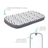 Nuby Padded Bath Knee Rest Mat for Parents, Water Resistant Bathing Support