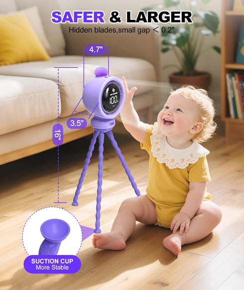1-100 3800mA TRELC Baby Stroller Fan Large, Bladeless Fans, Oscillating Turbo Desk Fan with LED Display & Night Light