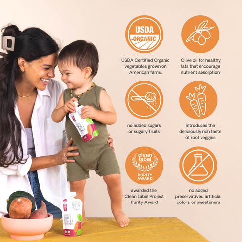 Serenity Kids 6+ Months USDA Organic Veggie Puree Baby Food Pouches | Sweet Potato & Spinach | 3.5 Ounce BPA-Free Pouch