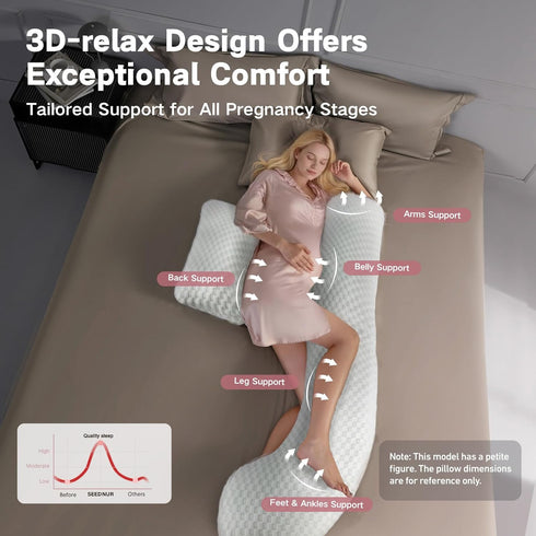Pregnancy Pillow, SEEDNUR Full Body Maternity Pillow Support for Back, Legs, Belly, HIPS, Pregnancy Body Pillow