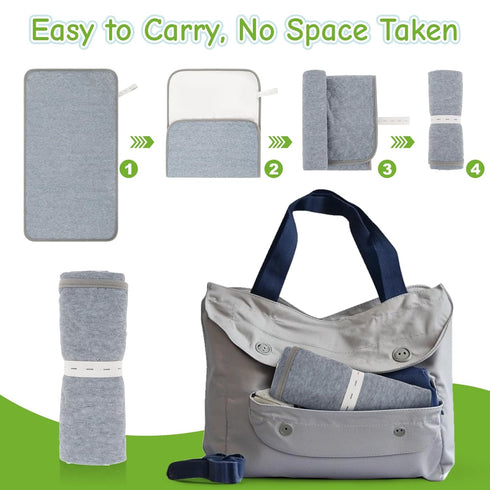 RAINFLOW Liner,2 Pack Waterproof,14.5"x 26.5" Portable Changing Pads - Changing Table Reusable Changing Pad Cover