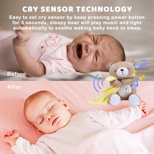 BEREST Rechargeable Baby Sleep Soother Bear, Nursery Decor Night Light Projector, Mom's Heartbeat Cry Sensor Lullabies