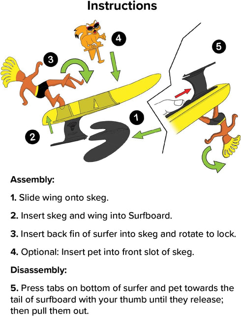 Wave-Powered Mini-Surfer Toy with Surfboard - J-Bay Jack Edition