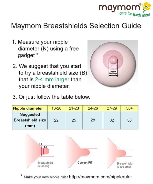 25 mm, Maymom Replacement Flange Kit (Compatible with Ameda Standard Flange) for Ameda Purely Yours, Ultra Breastpump