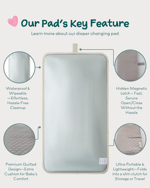 Lily Miles Diaper Changing Pad Portable, Baby Changing Mat with Magnetic Latches, Travel Pad for Diaper Bag, Baby