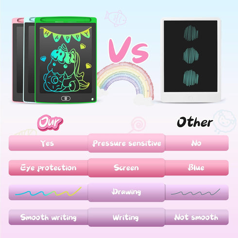 3 Pack LCD Writing Tablet, Colorful Toddler Drawing Tablet Doodle Board, Erasable Reusable Electronic Drawing Pad for
