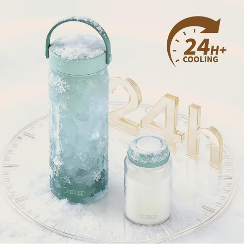 Dushany 22oz 360 24 2pcs Portable Breast Milk Cooler for Outdoor, Life Saver with Total Cooling for Hours, Larger
