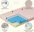 38x24x3 Mini Crib Mattress Dual-Sided Soft Cotton Cover Premium Ventilated Cooling Memory Foam Baby Mattress w