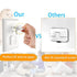 Outlet Covers Baby Proofing Plug, 60 Pack Socket Safety Plug Covers for Child Proof Protectors, White Baby Essentials
