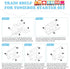 1/2 30~40 for Tonies Box Tonies Figures Organizer Storage Shelf Wall Mounted, Colorful Little Five-Train Magnetic