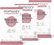 Momcozy Natural Breast Pump Wipes for On-the-go Cleaning, 30 Count (Pack of 3) - Resealable Pump Wipes