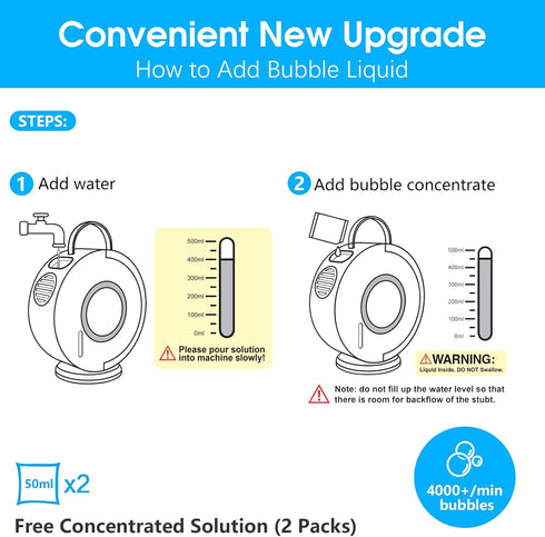 Automatic Bubble Machine for Kids, Rechargeable Portable Bubble Maker, Electric Bubbles Toy for 3-5 Year Olds