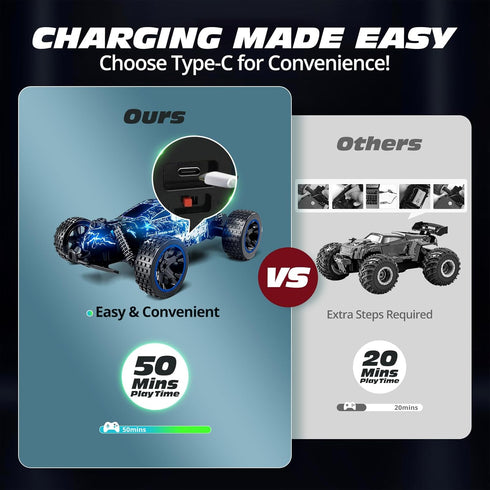 1:18 2WD 2.4GHz 50 8-12 Tecnock RC Cars for Kids, Scale RC Car with LED Lights, Remote Control Car with USB-C Easy