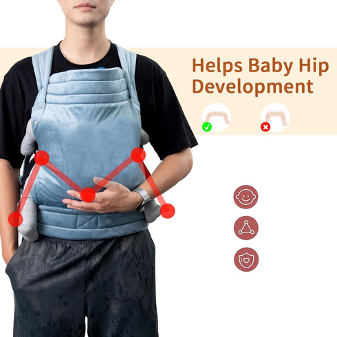 7-35 lbs Backpack NEST BLANCHE Baby Carrier for Newborn to Toddler, Weight Capacity, Ergonomic Design, Front and Back
