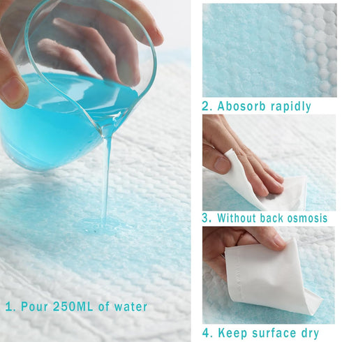 50 Count (18x24 Inch, Baby Disposable Changing Pads, Portable Diaper Changing Pad Liner, Baby Changing Pad Waterproof