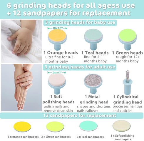 Baby Nail Trimmer Electric Nail File, 20 in 1 Safe Nail Filer Grinder Kit for Newborn Infant Toddler Kids Care