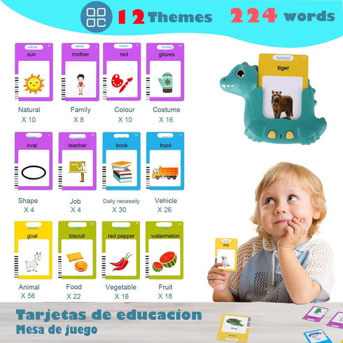 HUBFIVY 224 3-8, Dinosaur Talking Flash Cards Sight Words for Kids, Audible Educational Interactive Autism Sensory Toys