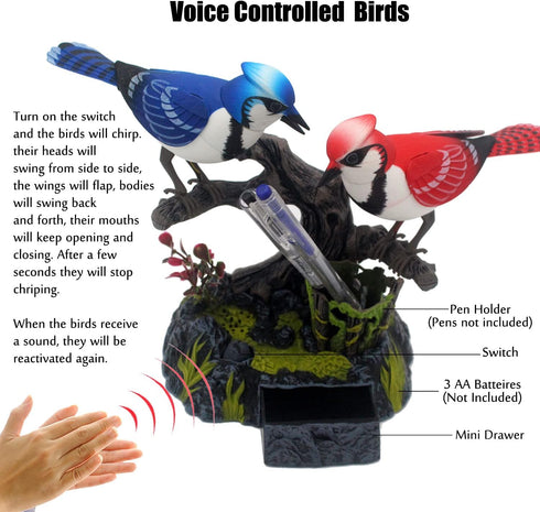 Tipmant Simulation Electric Birds Toy, Voice Controlled Realistic Animal Pets for Office Home Decor, Blue
