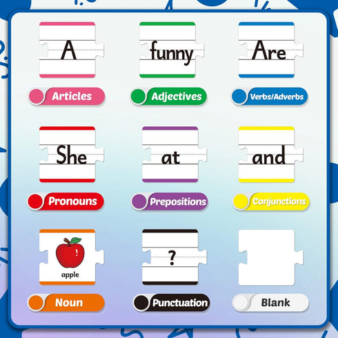 1st 2nd Aizweb Sentence Building Games,Sight Word Puzzles for Kids Kindergarten Grade Classroom Must Haves,Montessori