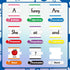 1st 2nd Aizweb Sentence Building Games,Sight Word Puzzles for Kids Kindergarten Grade Classroom Must Haves,Montessori