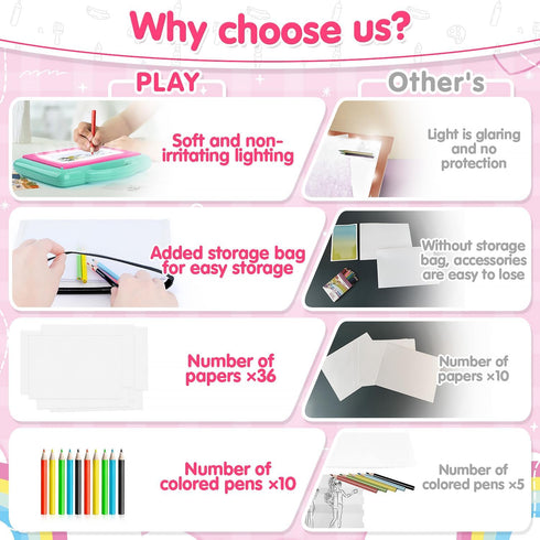 6-12, 6+ PLAY Light Up Tracing Pad for Kids, LED Tracing Pad Toys for Girls Ages Arts & Crafts Writing Drawing Tracer