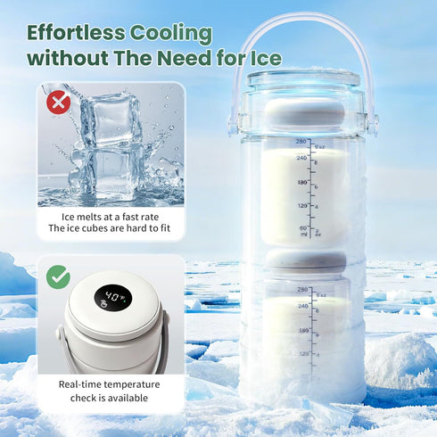 HOKORIIKU 22oz 360 24H, Set 2 Portable Breast Milk Cooler Breastmilk Chiller with Temp Display, Total Cooling Keeps