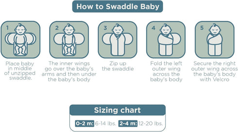 0-2 6-14 lbs LullaBaby "Double Dream Swaddle: Exclusive Dual Wing Design, Pediatrician-Endorsed, Ultra-Soft Cotton