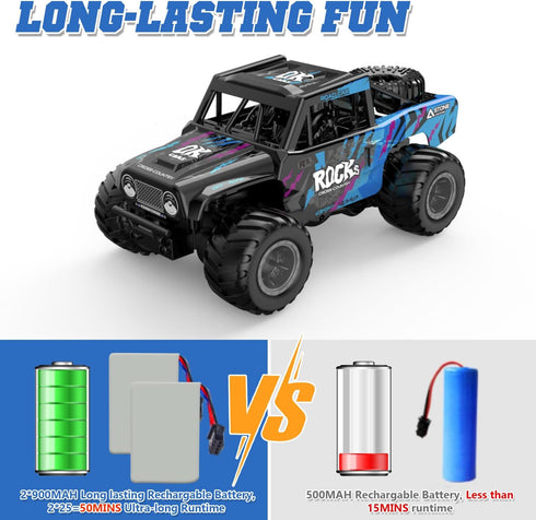 Q191 1:16 50+ 2 2.4Ghz 4WD 6-12+ KB KAIBO Amphibious Remote Control Car - Waterproof All Terrain RC Monster Truck