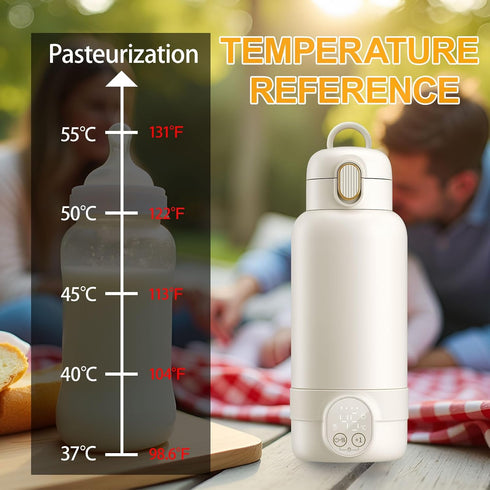 BOKASM Travel,17 14000 Portable Baby Milk Bottle Warmer for Ounces Capacity Baby Milk Warmer,Portable Breastmilk