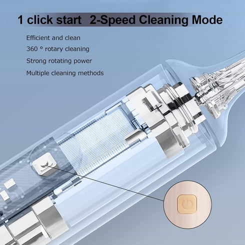 winforhour Set Electric Baby Bottle Brush Cleaner with Rechargeable Automatic Brush & Silicone Nipple/Straw Cleaners