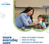 3-In-1 99.9% 240 Count (4 Packs) WaterWipes Sensitive+ Baby & Toddler Wipes, Cleans, Cares, Protects, Water, Textured