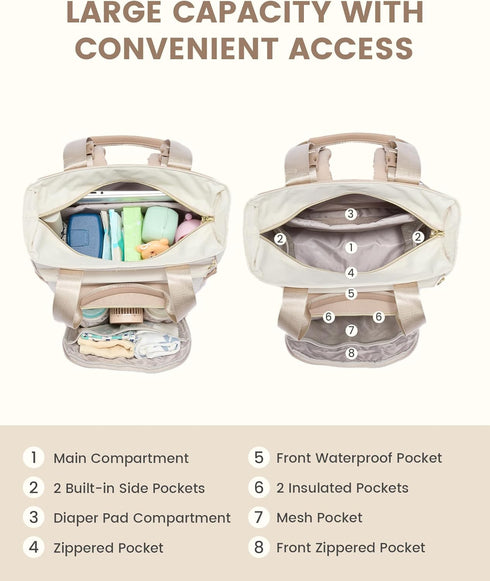 Backpack, LOVEVOOK Diaper Bag Large Capacity Portable Baby Bag with Foldable Diaper Changing Pad, Waterproof Baby