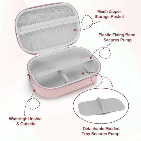 Momcozy/Willow/eufy/Security/Medela Wearable Breast Pump Bag for Hands-Free Breast Pumps, Hard Breast Pump Case