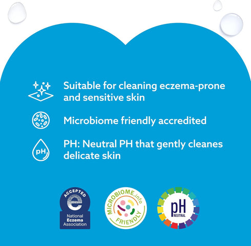 3-In-1 99.9% 28 Count WaterWipes Sensitive+ Newborn & Baby Wipes, Cleans, Cares, Protects, Water, Unscented
