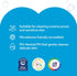 3-In-1 99.9% 28 Count WaterWipes Sensitive+ Newborn & Baby Wipes, Cleans, Cares, Protects, Water, Unscented