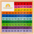 Wooden Math Learning Board Toy, Montessori 1-100 Consecutive Numbers Educational Game for Kids with Storage Bag
