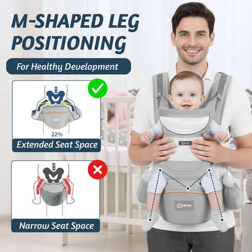 Sunflower Holdings 6 1 Adjustable Baby Hip Carrier with Detachable Hip Seat and Head Support, in Toddler Carrier