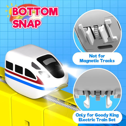 Set, 2-Pack Sets, Goody King Only Electric Train Not Fit with Magnetic Track, Replacement Electric Train Cars, USB