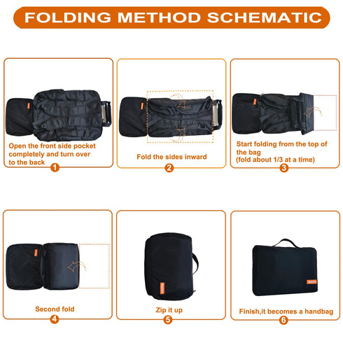 Backpack Mactso Stroller Travel Bag Compatible with GB Pockit Air Plus All Terrain and GB Pockit + All City