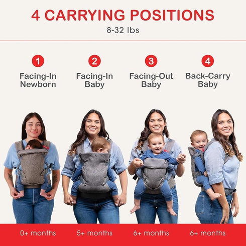 4-in-1 832 lbs 3D YOU+ME Lightweight Baby Carrier Newborn to Toddler Certified Hip Healthy, Hands Free Baby Chest
